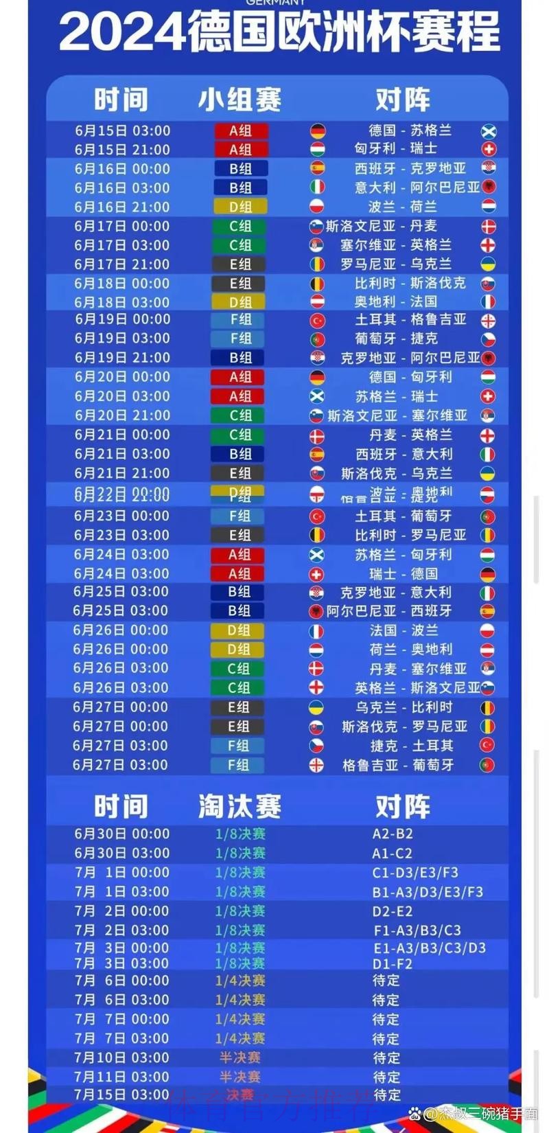 2026世界杯每日赛程中国时间最新时间表怎么看 2026世界杯每日赛程中国时间最新时间表怎么看