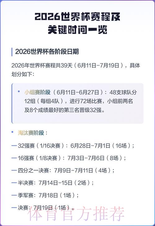 2026世界杯比赛时间实时更新最新时间表官网入口 2026世界杯比赛时间实时更新最新时间表官网入口