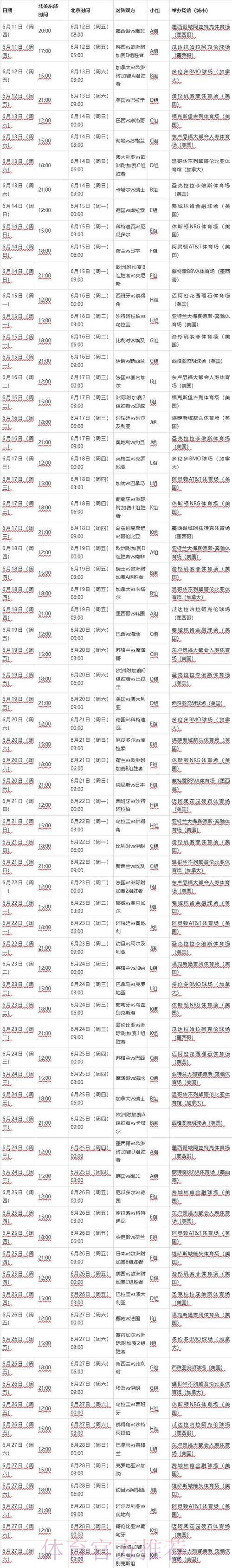2026世界杯比赛时间实时更新最新时间表官网入口 2026世界杯比赛时间实时更新最新时间表官网入口