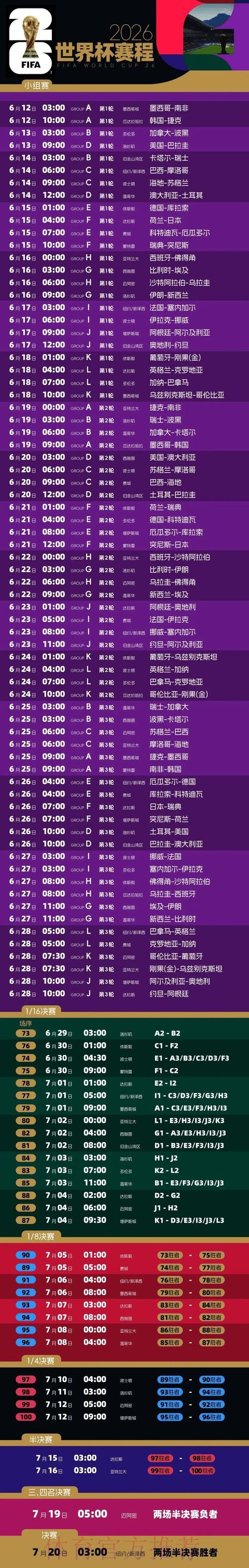 2026世界杯每日赛程今日比赛时间表在哪里看