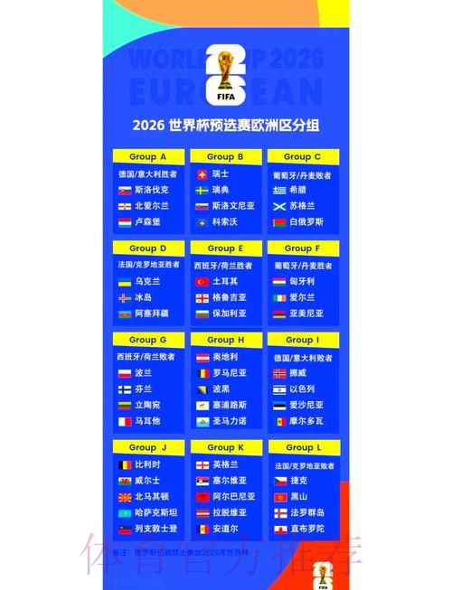 2026世界杯小组赛赛程完整版最新时间表怎么看
