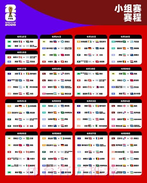 2026世界杯小组赛赛程官方发布观看指南查询入口